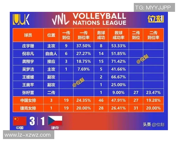 深圳排球队强势领跑最新排球状态TOP10榜单分析与展望